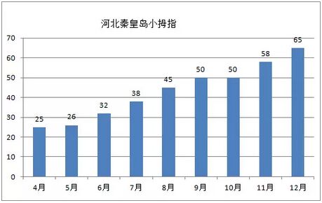 1453260961556616p120.jpg 1453260961556616p120.jpg