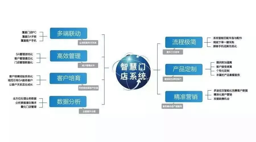 1465355755461343hpBB.jpg mmexport1465352723010.jpg