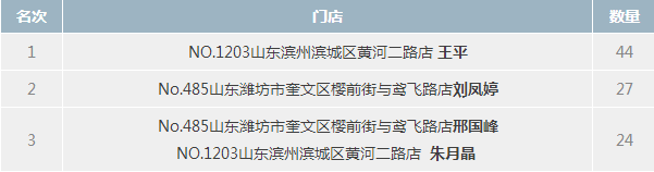 14839327421269091283.png 2.png