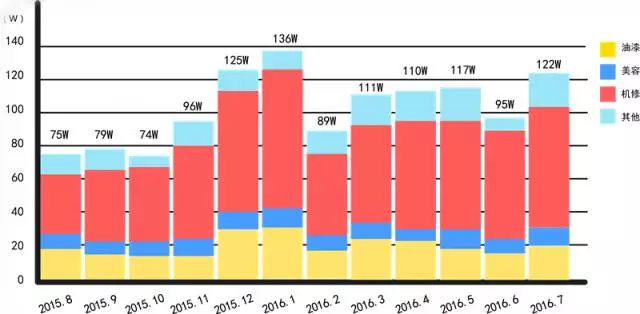 1484623497130743150F.png 2.png